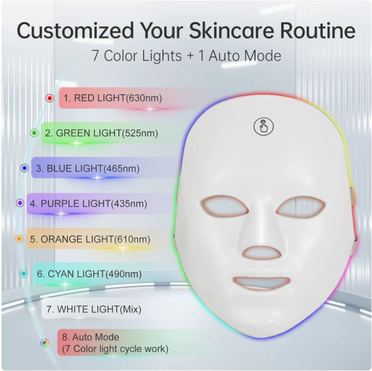 LED Red Light Therapy Face Mask – At-Home Skin Rejuvenation
